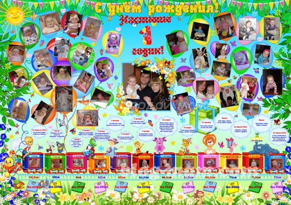 Плакаты с фотографиями на день рождения ребенка